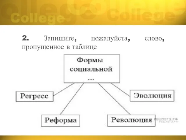 2. Запишите, пожалуйста, слово, пропущенное в таблице