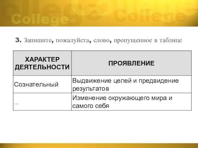 3. Запишите, пожалуйста, слово, пропущенное в таблице