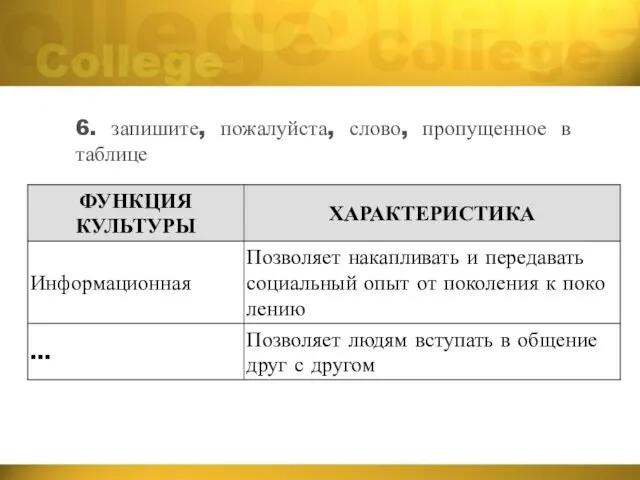 6. запишите, пожалуйста, слово, пропущенное в таблице