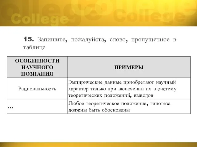 15. Запишите, пожалуйста, слово, пропущенное в таблице