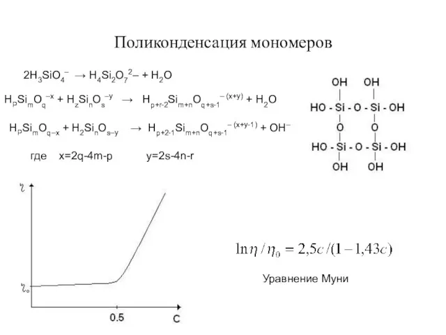 Поликонденсация мономеров 2H3SiO4– → H4Si2O72– + H2O HPSimOq–x + HzSinOs–y