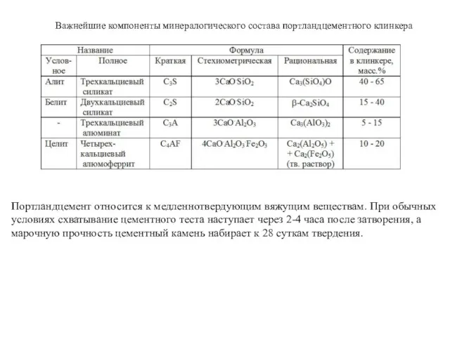 Важнейшие компоненты минералогического состава портландцементного клинкера Портландцемент относится к медленнотвердующим