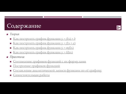 Содержание Теория Как построить график функции y = f(x) +