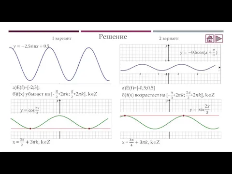 1 вариант 2 вариант Решение