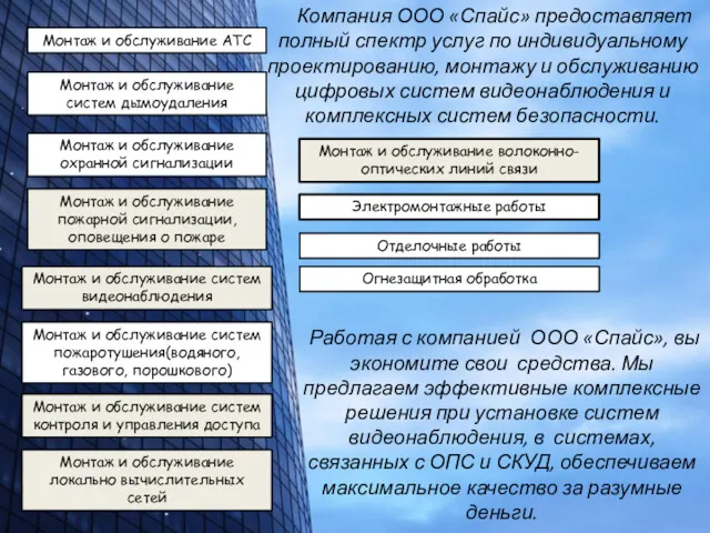 Компания ООО «Спайс» предоставляет полный спектр услуг по индивидуальному проектированию,