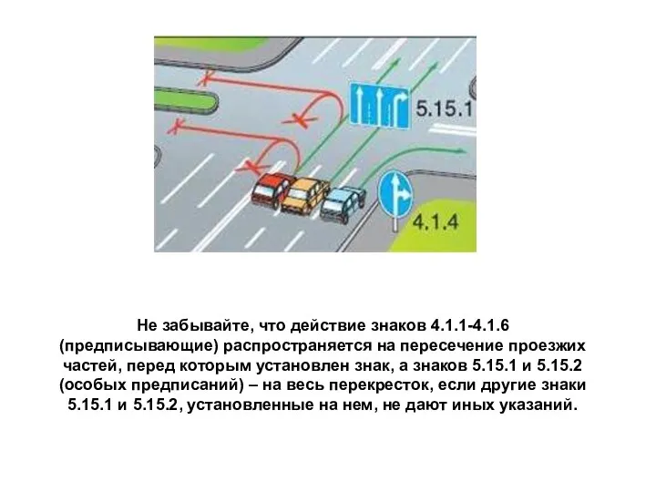 Не забывайте, что действие знаков 4.1.1-4.1.6 (предписывающие) распространяется на пересечение