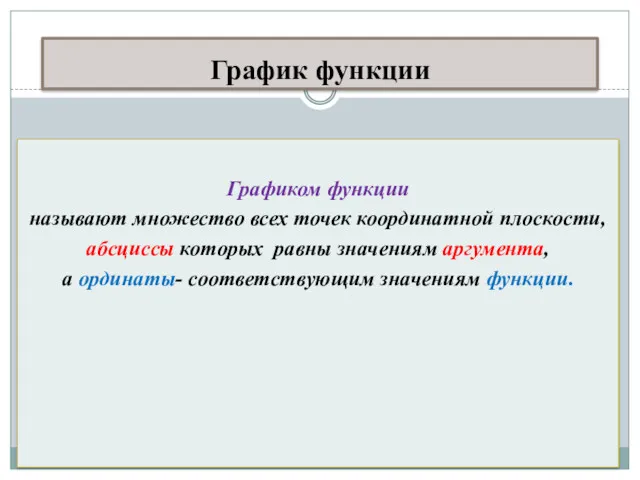 График функции Графиком функции называют множество всех точек координатной плоскости,