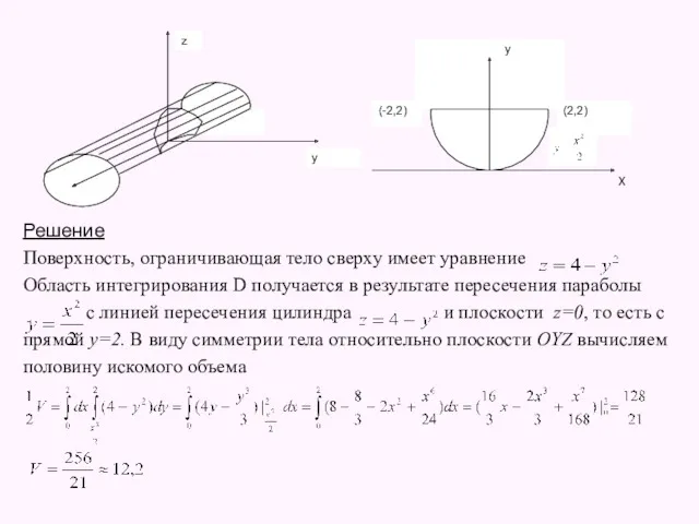 Решение Поверхность, ограничивающая тело сверху имеет уравнение Область интегрирования D получается в результате