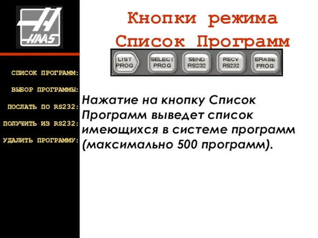 Кнопки режима Список Программ СПИСОК ПРОГРАММ: ВЫБОР ПРОГРАММЫ: ПОСЛАТЬ ПО