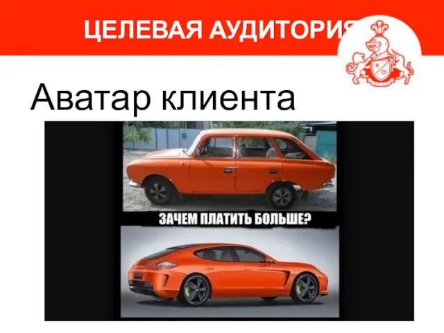 Аватар клиента ЦЕЛЕВАЯ АУДИТОРИЯ