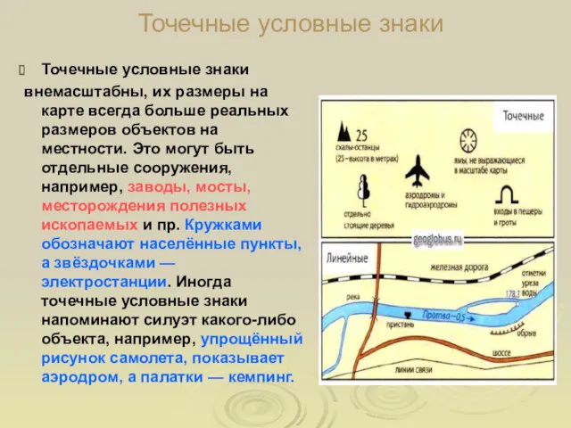 Точечные условные знаки Точечные условные знаки внемасштабны, их размеры на