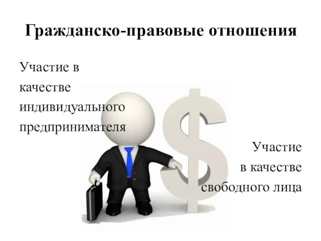 Гражданско-правовые отношения Участие в качестве индивидуального предпринимателя Участие в качестве свободного лица