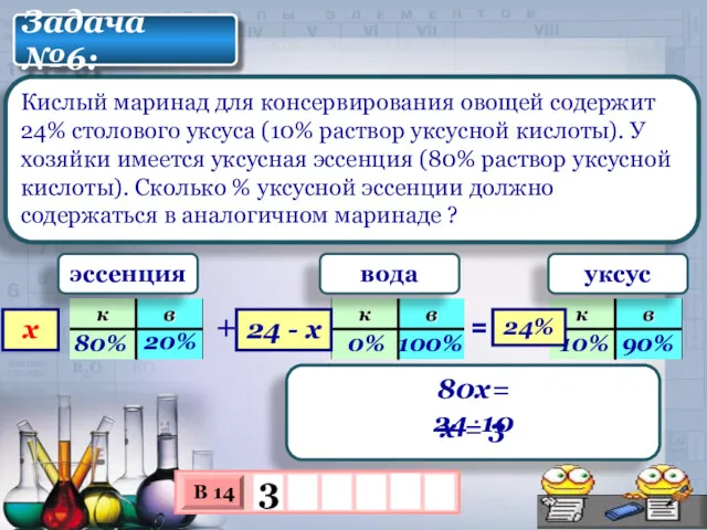 Кислый маринад для консервирования овощей содержит 24% столового уксуса (10%