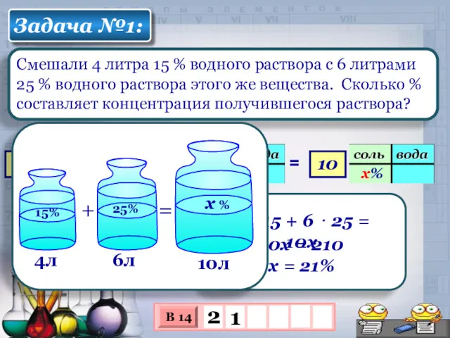 Смешали 4 литра 15 % водного раствора с 6 литрами