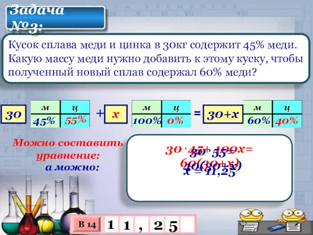 Кусок сплава меди и цинка в 30кг содержит 45% меди.