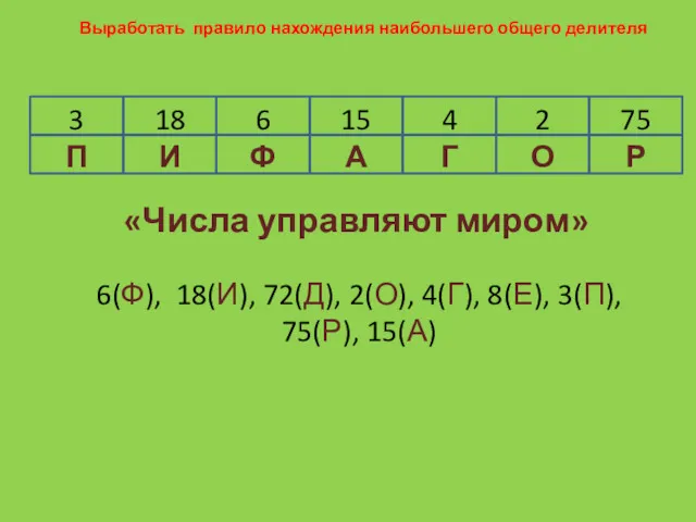 «Числа управляют миром» 6(Ф), 18(И), 72(Д), 2(О), 4(Г), 8(Е), 3(П),