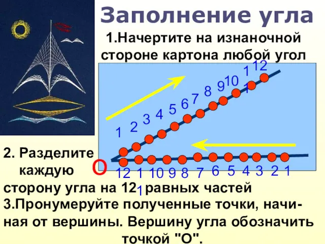 Заполнение угла 1.Начертите на изнаночной стороне картона любой угол 2.