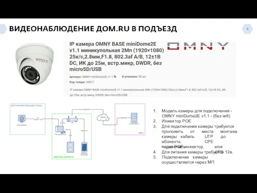 8 Модель камеры для подключения - OMNY miniDome2E v1.1 -