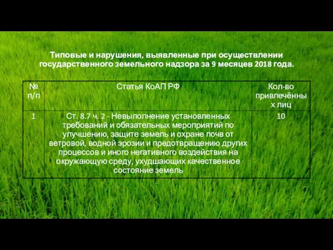 Типовые и нарушения, выявленные при осуществлении государственного земельного надзора за 9 месяцев 2018 года.