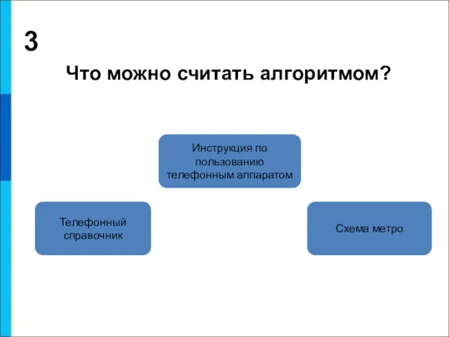 3 Что можно считать алгоритмом? Инструкция по пользованию телефонным аппаратом Телефонный справочник Схема метро