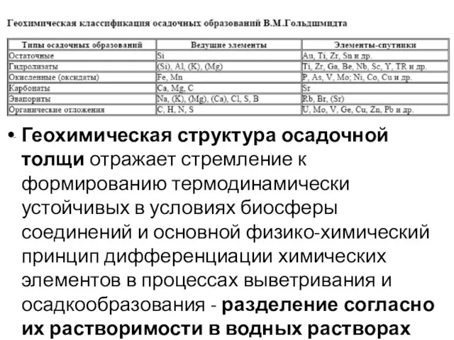 Геохимическая структура осадочной толщи отражает стремление к формированию термодинамически устойчивых