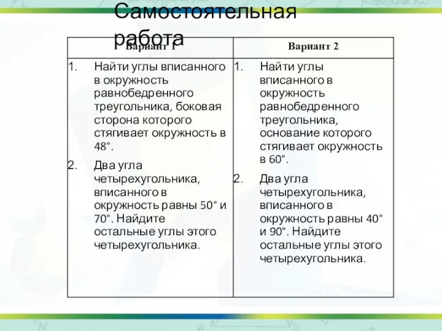 Многоугольники, описанные около окружности. Геометрия, 8 класс