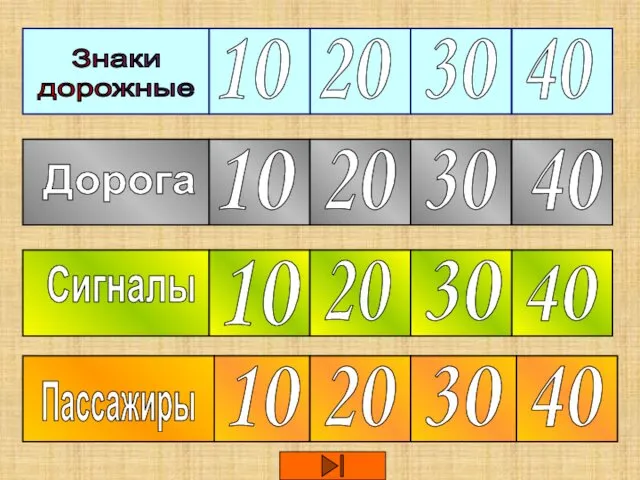 Сигналы Знаки дорожные Дорога Пассажиры 10 20 30 40 10