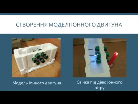 СТВОРЕННЯ МОДЕЛІ ІОННОГО ДВИГУНА Свічка під дією іонного вітру Модель іонного двигуна