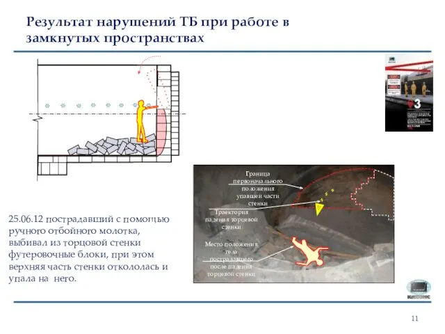 25.06.12 пострадавший с помощью ручного отбойного молотка, выбивал из торцовой