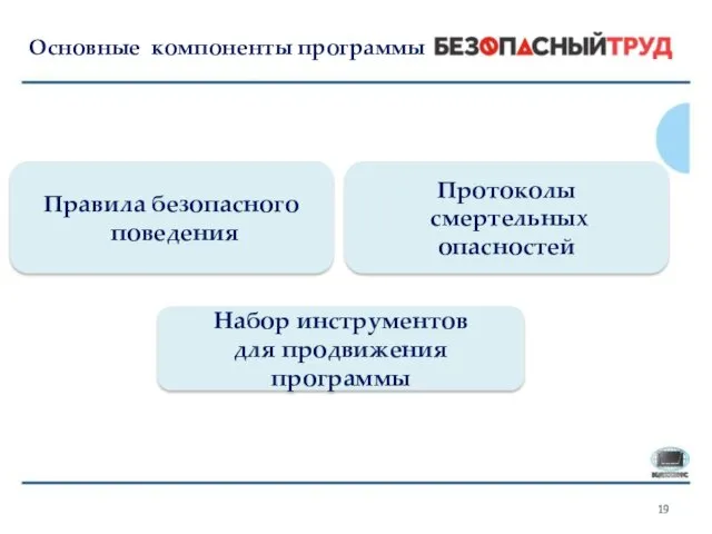 Основные компоненты программы