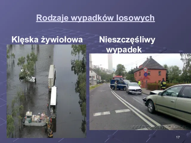 Rodzaje wypadków losowych Klęska żywiołowa Nieszczęśliwy wypadek