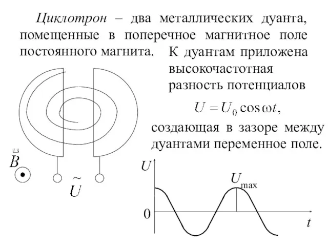 Циклотрон – два металлических дуанта, помещенные в поперечное магнитное поле