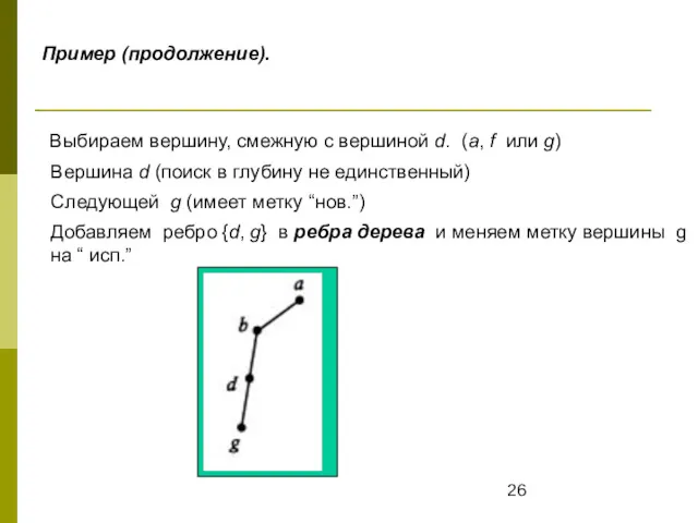 Пример (продолжение). Выбираем вершину, смежную с вершиной d. (a, f
