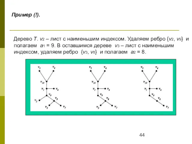 Пример (!). Дерево Т. v2 – лист с наименьшим индексом.