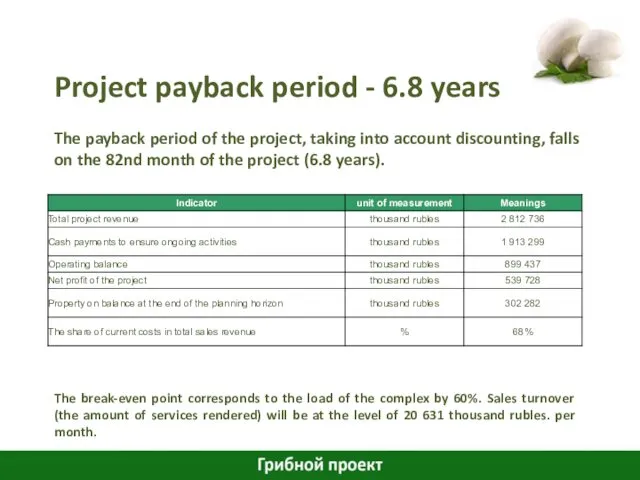 Project payback period - 6.8 years The payback period of