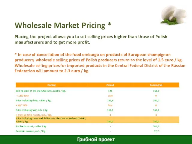 Wholesale Market Pricing * * In case of cancellation of