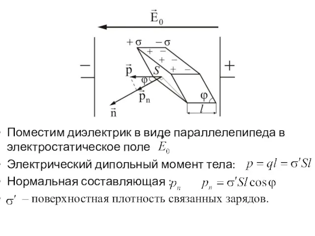 Поместим диэлектрик в виде параллелепипеда в электростатическое поле Электрический дипольный