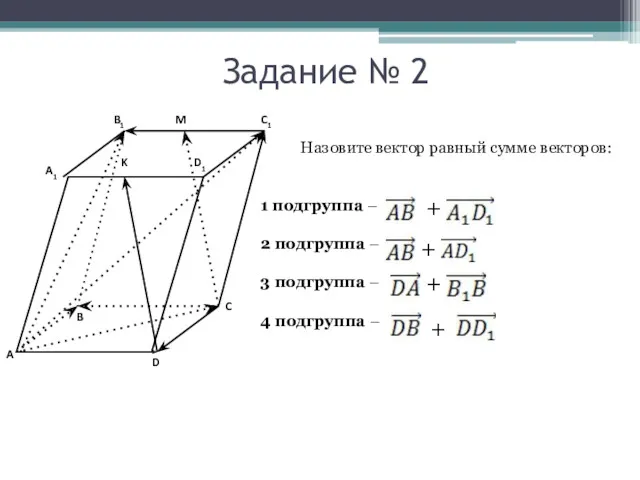 Задание № 2 1 подгруппа – 2 подгруппа – 3 подгруппа – 4