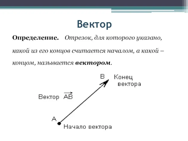 Вектор Определение. Отрезок, для которого указано, какой из его концов считается началом, а