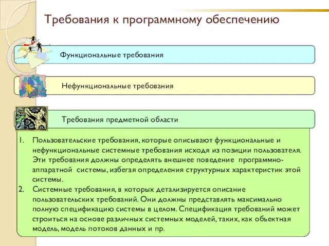 Требования к программному обеспечению