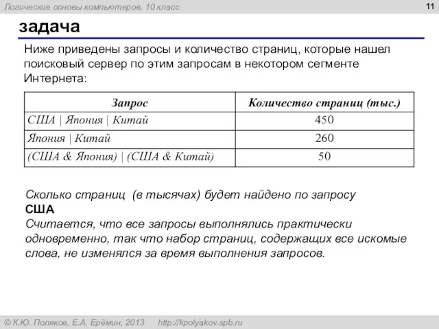 задача Ниже приведены запросы и количество страниц, которые нашел поисковый