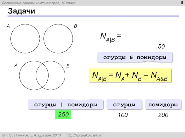 Задачи NA|B = NA+ NB A B A B NA|B