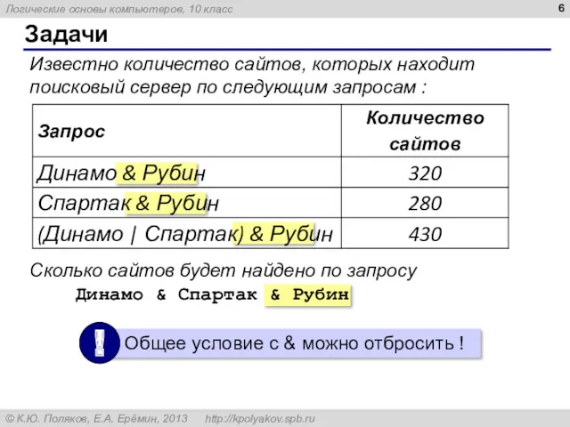 Известно количество сайтов, которых находит поисковый сервер по следующим запросам