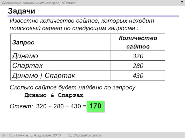 Известно количество сайтов, которых находит поисковый сервер по следующим запросам