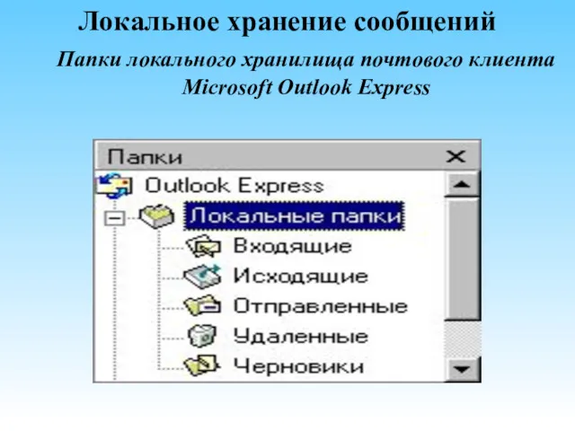 Локальное хранение сообщений Папки локального хранилища почтового клиента Microsoft Outlook Express