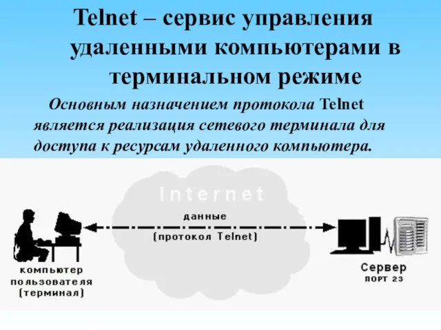 Telnet – сервис управления удаленными компьютерами в терминальном режиме Основным