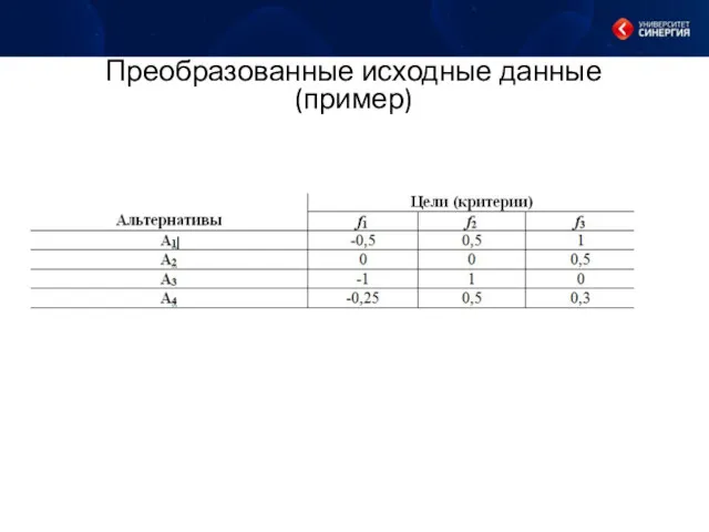 Преобразованные исходные данные (пример)