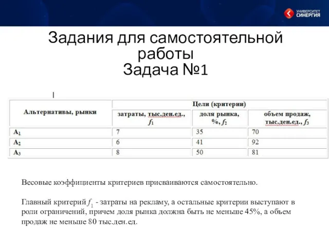 Задания для самостоятельной работы Задача №1 Весовые коэффициенты критериев присваиваются