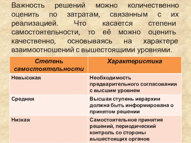 Важность решений можно количественно оценить по затратам, связанным с их