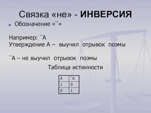 Связка «не» - ИНВЕРСИЯ Обозначение «¯» Например: ¯A Утверждение A